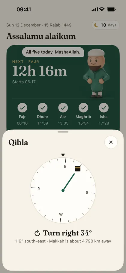 The Qibla sheet over the Today screen: a compass with the Kaaba marker, the instruction Turn right 34 degrees, and 119 degrees south-east, Makkah is about 4,790 km away.